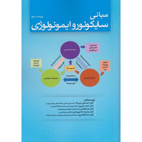 کیمیا خاتون دختر رومی