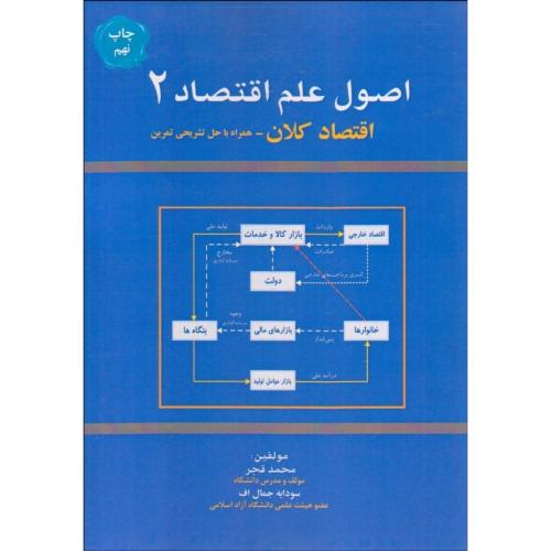 اصول علم اقتصاد 2-اقتصاد کلان همراه با حل تشریحی تمرین-قجر-جمال اف/هوشمندتدبیر