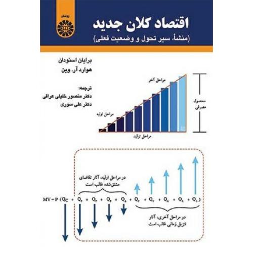 1685 اقتصاد کلان جدید(منشا سیر تحول و وضعیت فعلی)-اسنودان-خلیلی عراقی/سمت