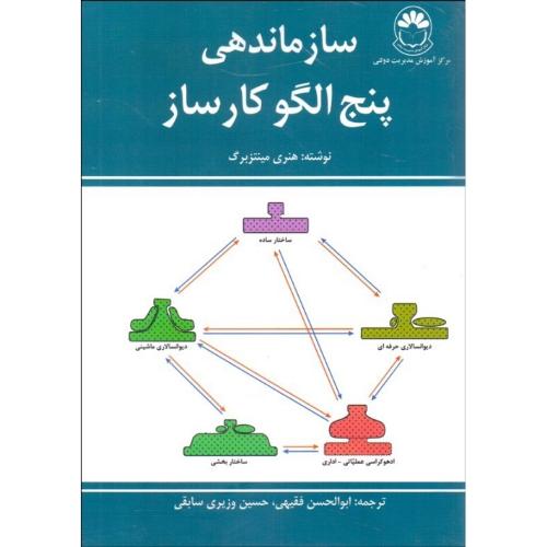 سازماندهی پنج الگوی کارساز-هنری مینتزبرگ-ابوالحسن فقیهی/مدیریت دولتی