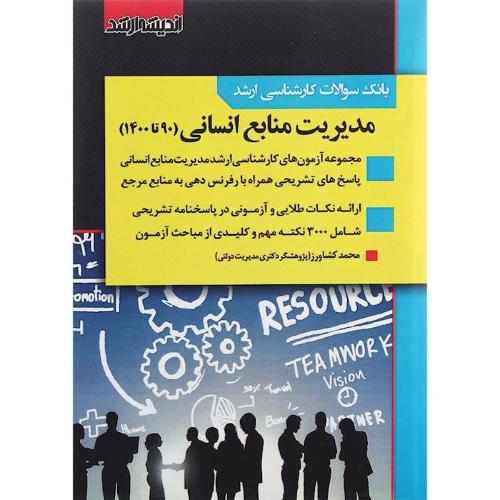 بانک سوالات کارشناسی ارشد مدیریت منابع انسانی90-1402-محمدکشاورز/اندیشه ارشد