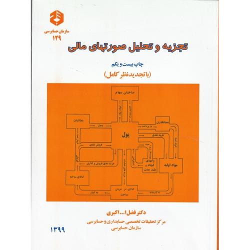 نشریه 129-تجزیه و تحلیل صورتهای مالی-فضل ا...اکبری/سازمان حسابرسی