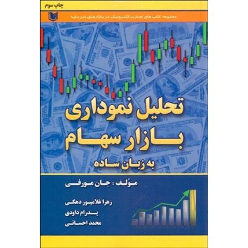 تحلیل نموداری بازار سهام به زبان ساده-جان مورفی-زهراغلامپوردهکی/آراد کتاب