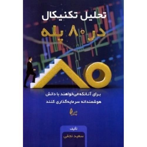 تحلیل تکنیکال در 80 پله-سعیدنجفی/چالش