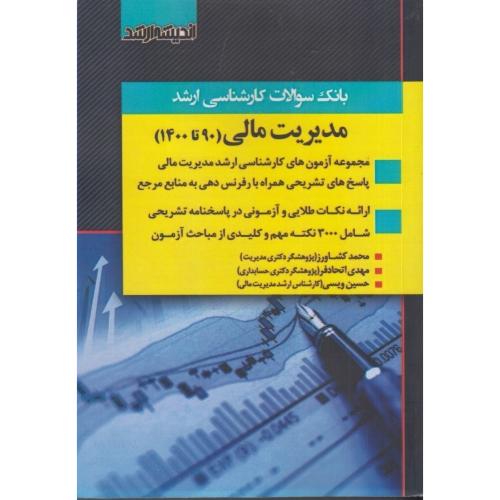 بانک سوالات کارشناسی ارشد مدیریت مالی90-1402-محمدکشاورز/اندیشه ارشد