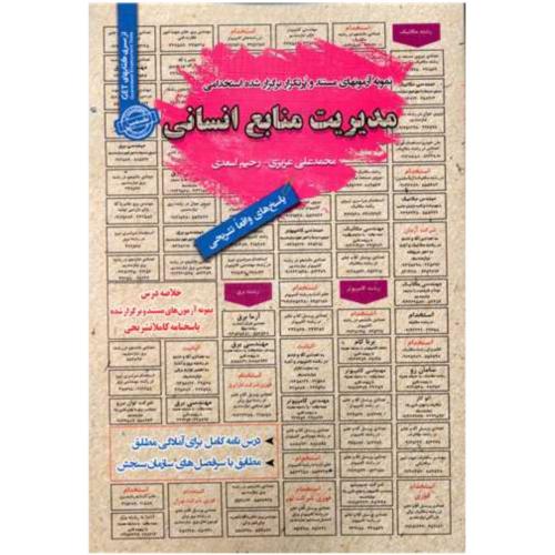 درسنامه-تست مدیریت منابع انسانی-محمدعلی عزیزی/سامان سنجش