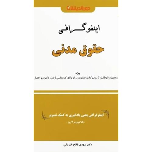 اینفوگرافی حقوق مدنی-مهدی فلاح خاریکی/دوراندیشان