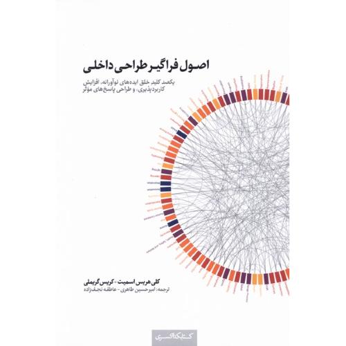 اصول فراگیر طراحی داخلی-اسمیت-گریملی-طاهری-نجف زاده/کتابکده کسری