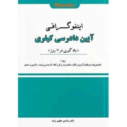اینفوگرافی آیین دادرسی کیفری-شادی عظیم زاده/دوراندیشان