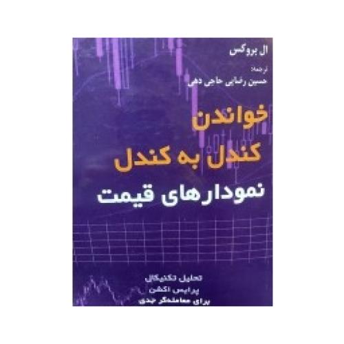 خواندن کندل به کندل نمودار های قیمت-بروکس-رضایی حاجی دهی/ارشدان